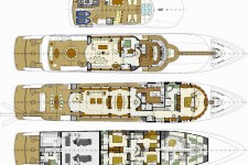 LOHEGRIN - The Layout